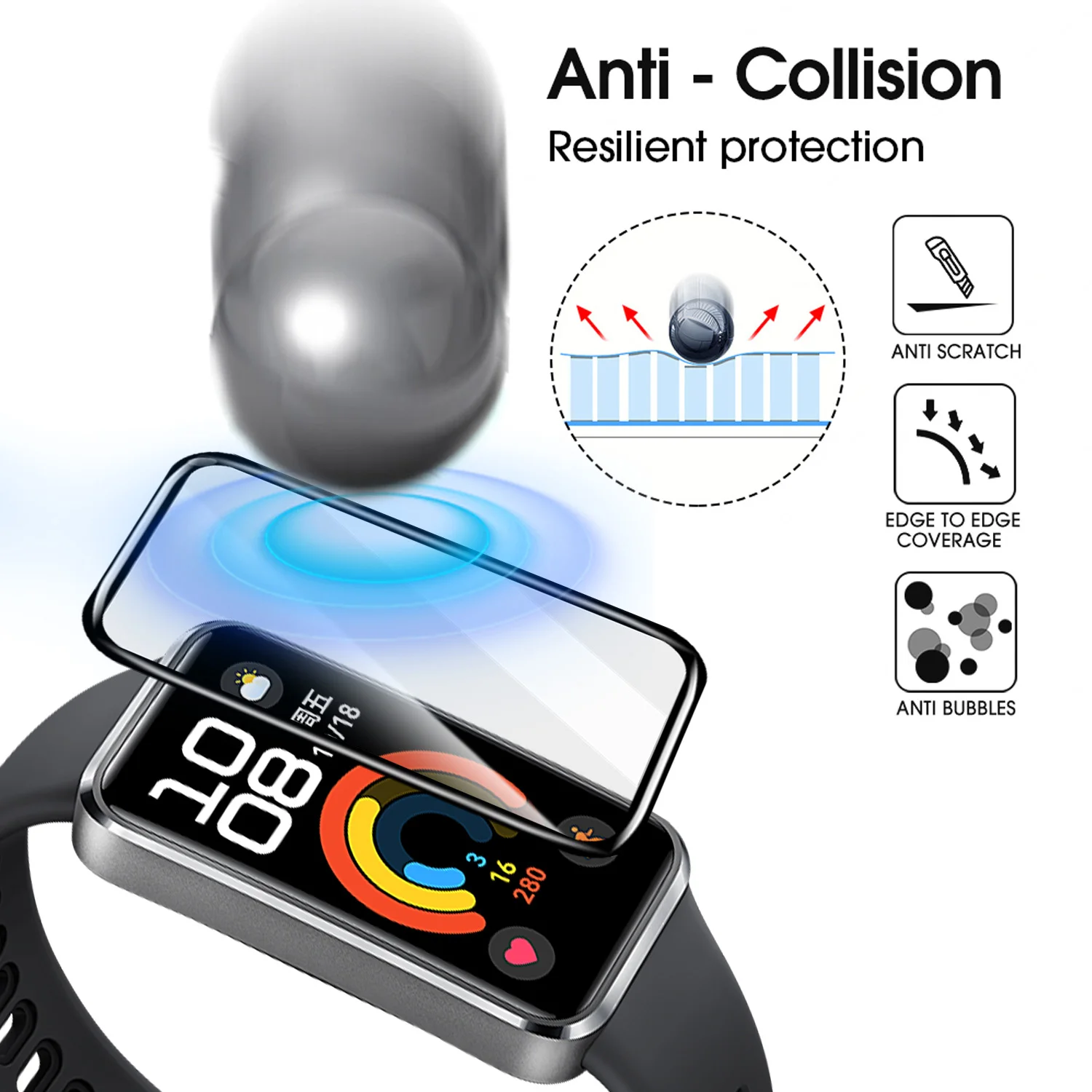 Proteggi schermo flessibili pe - Smartwatch Band Accessories recensione e prezzo
